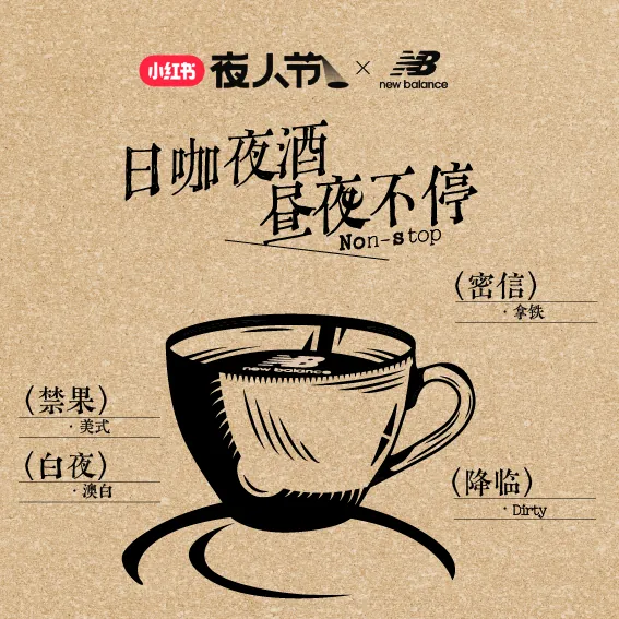 昼夜不停，破界新生